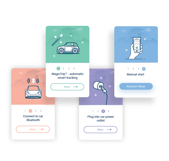 cents per kilometre reimbursement