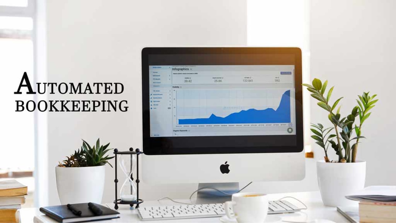 automated bookkeeping explained