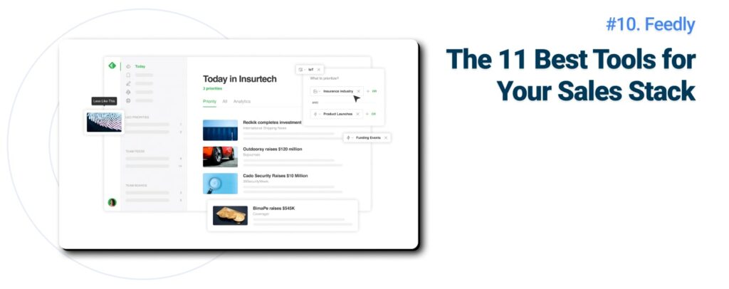 11 best tools for your sales stack feedly